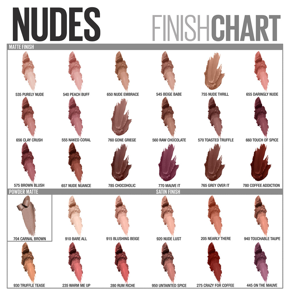 Inti-Matte Nudes swatched on lips for a daywear-ready nude look