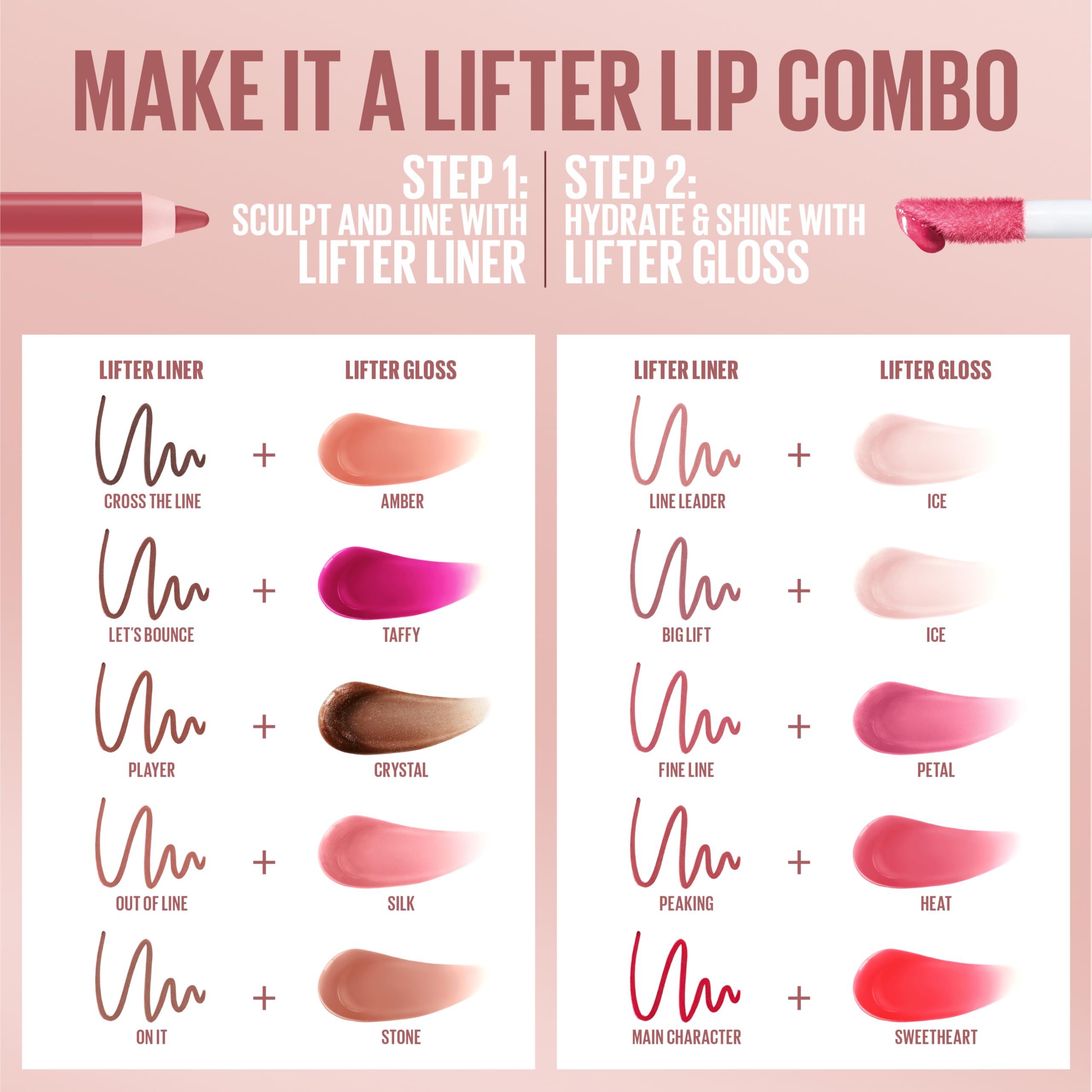 Maybelline Lifter Gloss Packaging Lux: envase premium y aplicación de precisión para retoques.