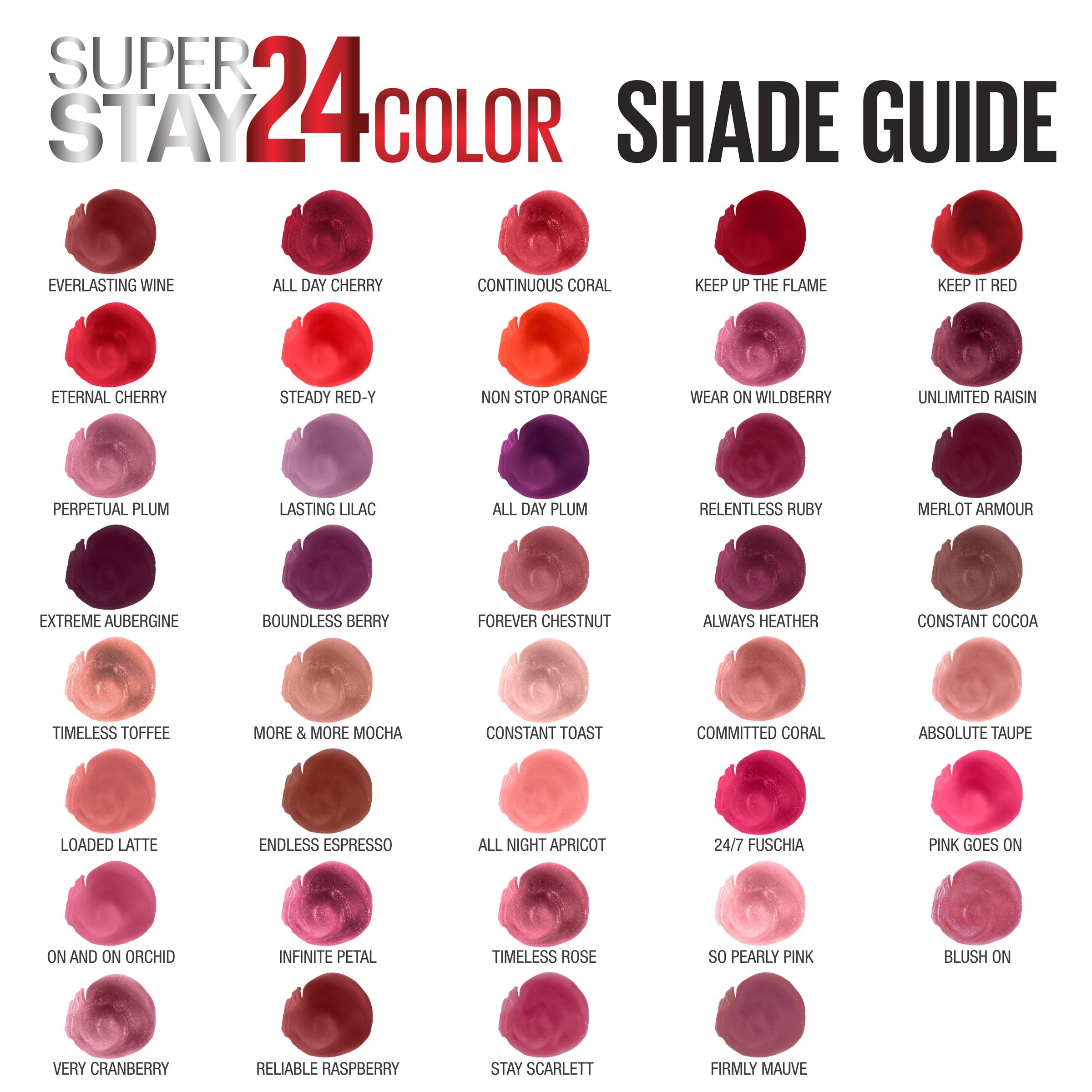 Maybelline Super Stay 24: acabado brillante y cómodo sin resecar.