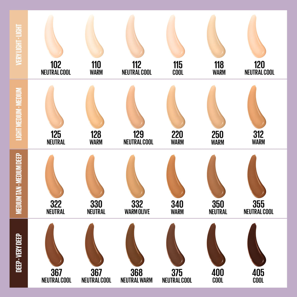 Maybelline Super Stay Lumi-Matte Foundation aplicación cremosa y uniforme