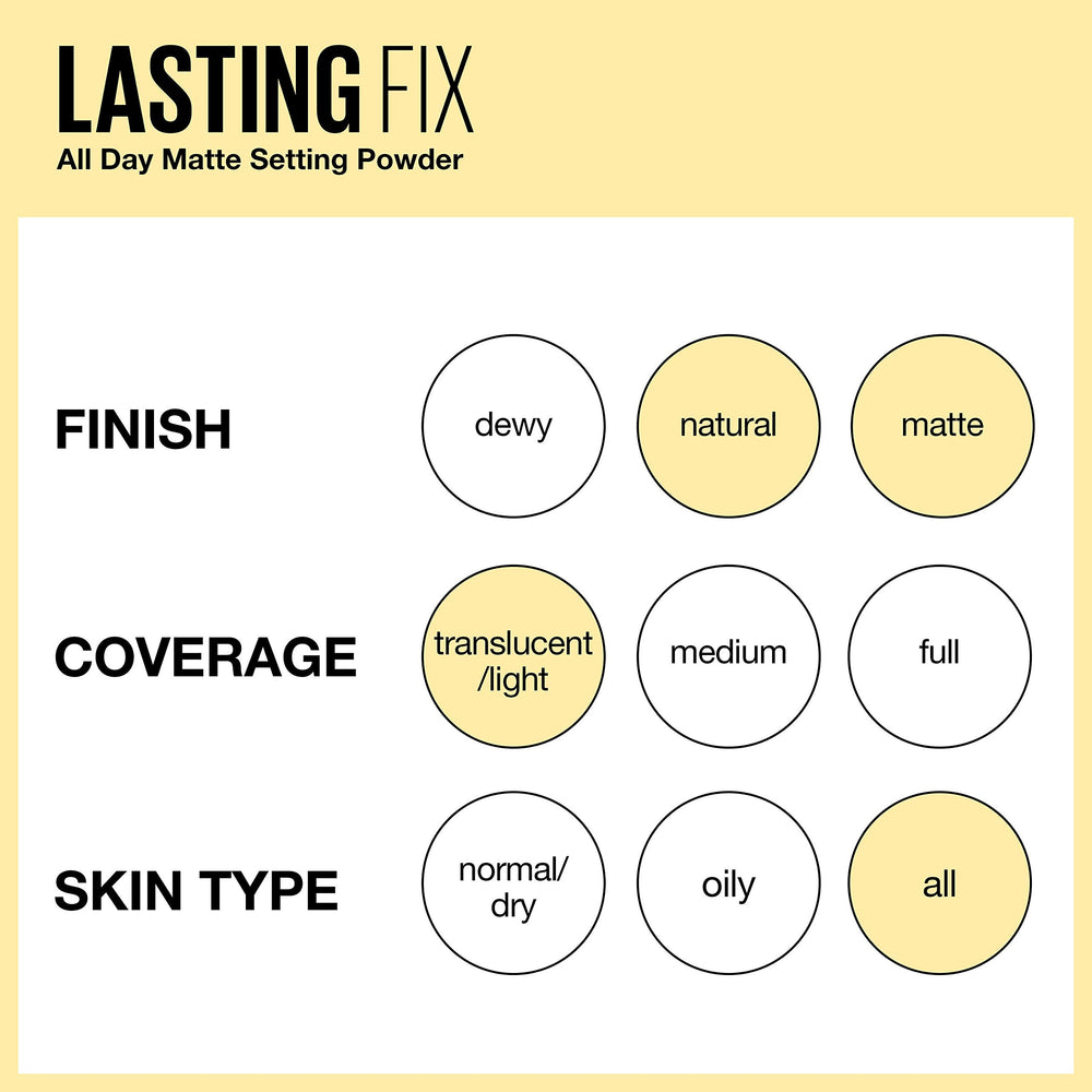 Textura micro fina de Maybelline para un acabado mate suave.
