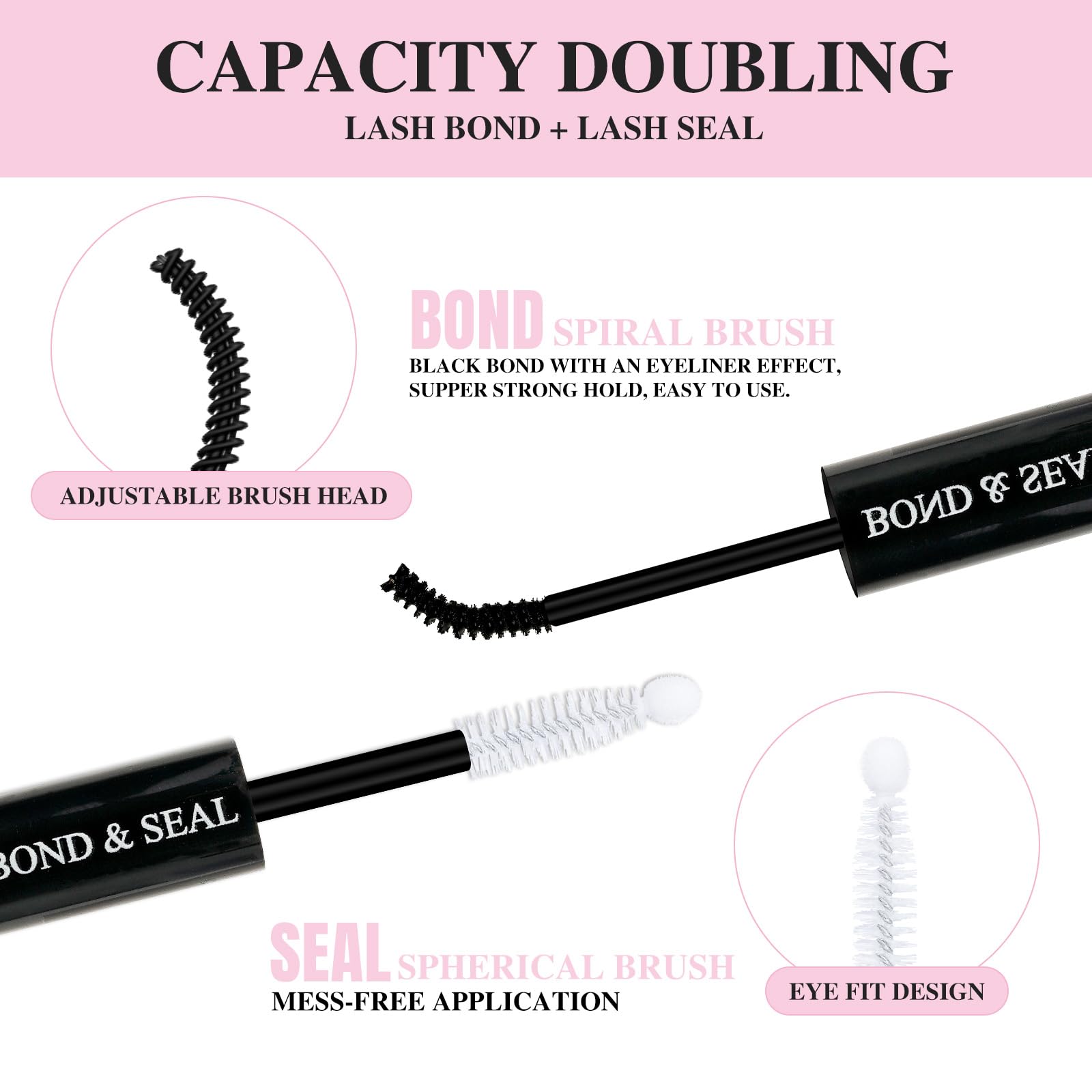 Mayhug beginner-friendly lash kit used for DIY applications