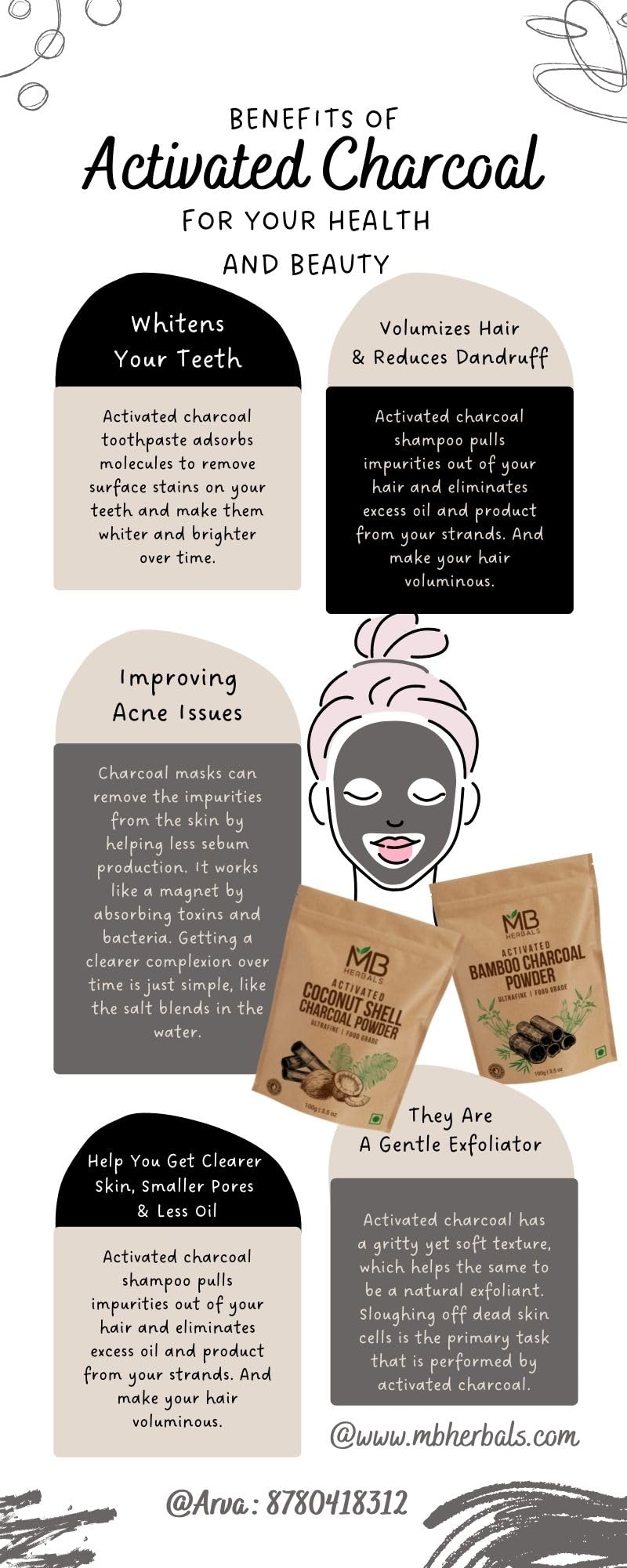 MB Herbals carbon para jabones y cosmética casera