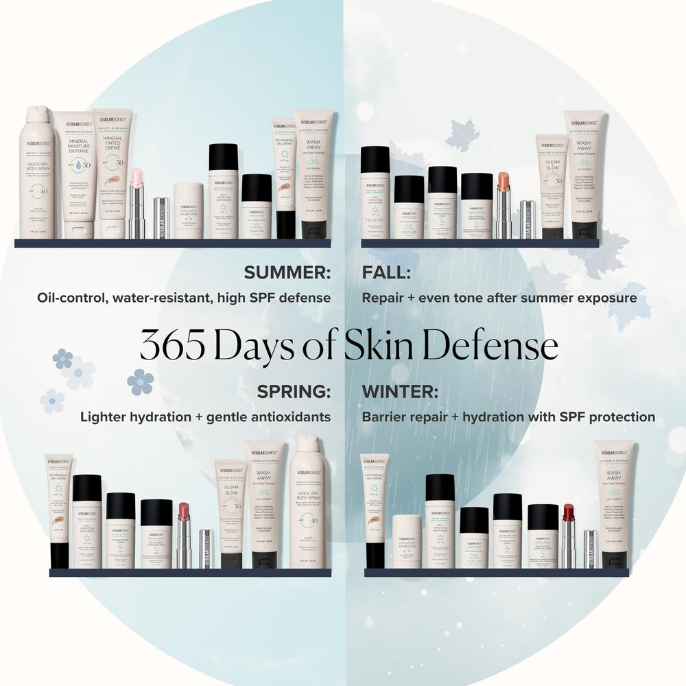 MDSolarSciences Wash Away Cleanser, dosificador con pump, aplicación fácil y suave.