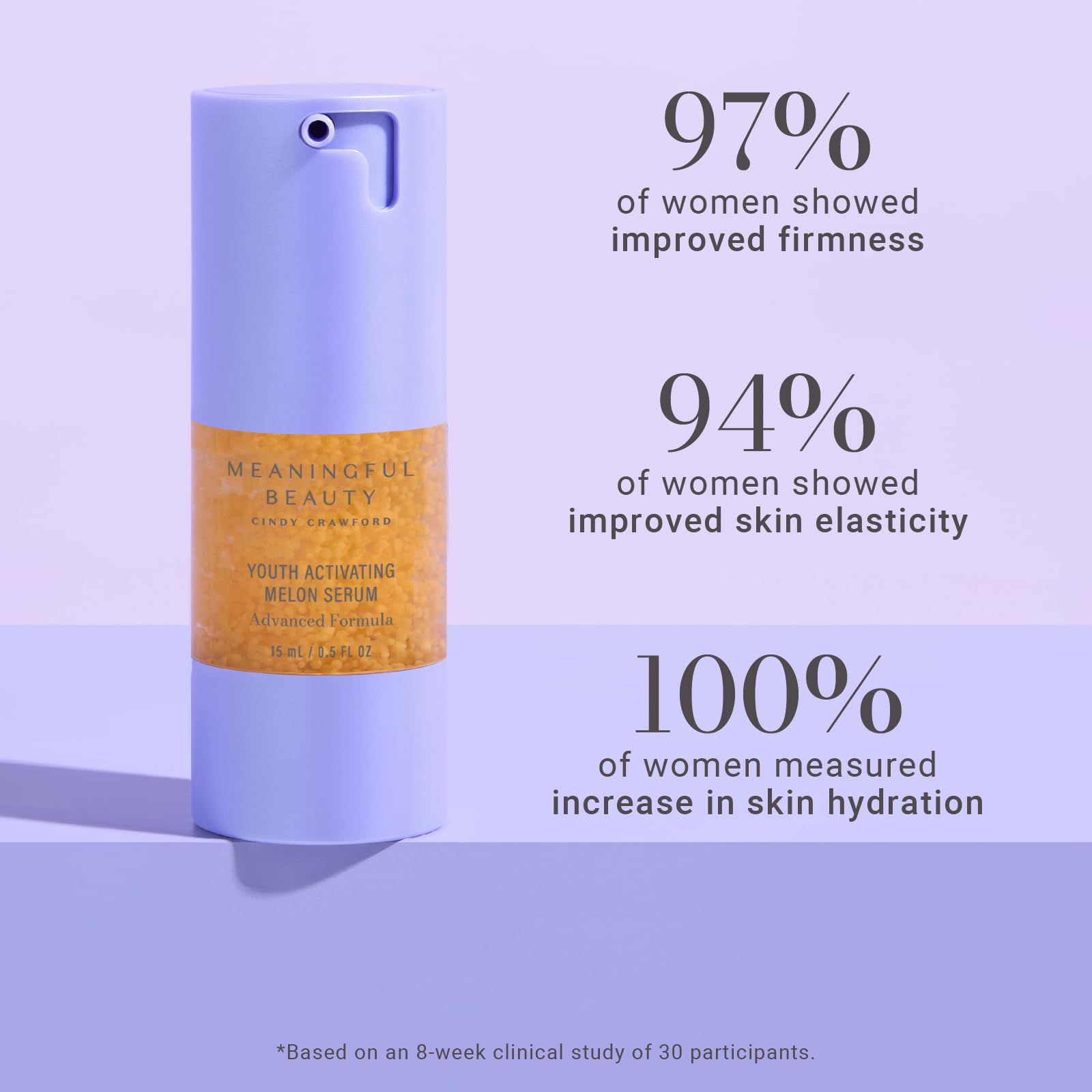 Meaningful Beauty Hyaluronic Acid Serum delivering moisture and a plump look.