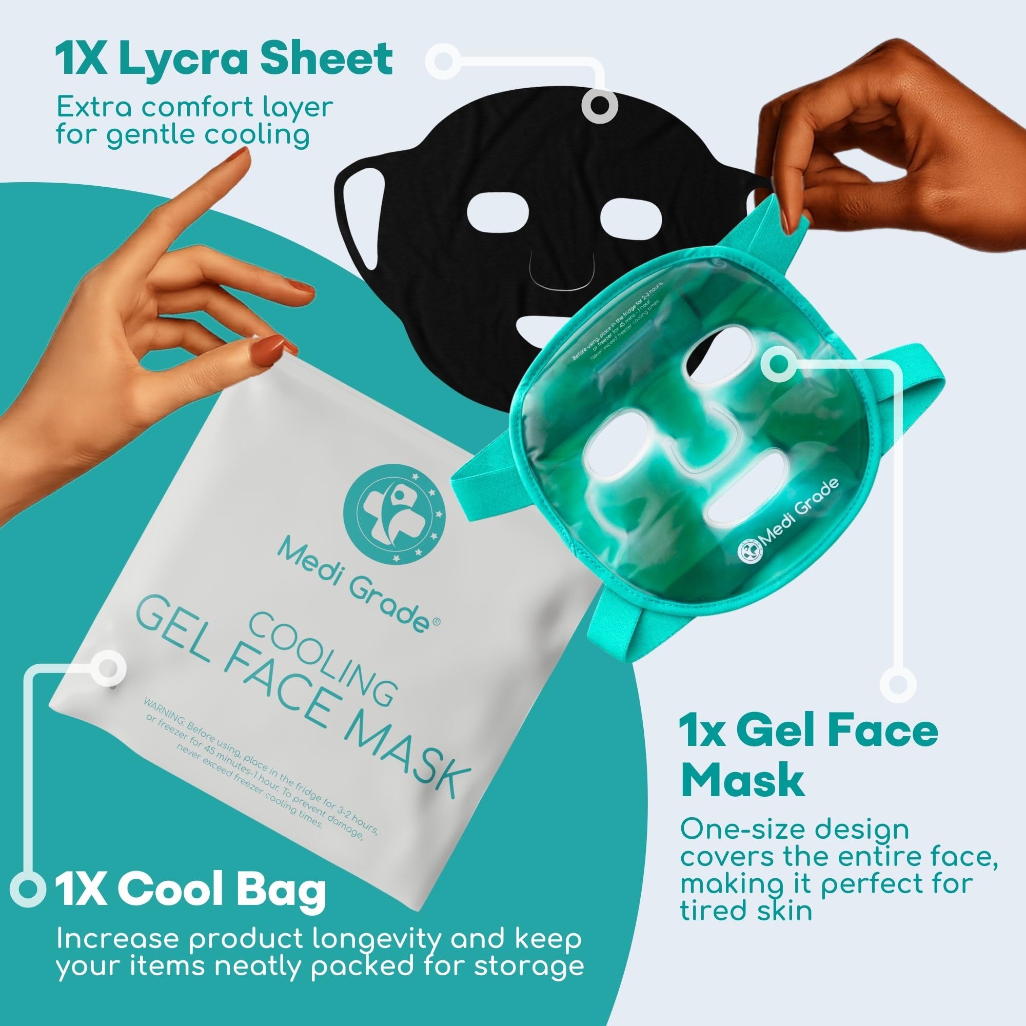 Medi Grade Lycra-covered mask on face provides gentle contact during cooling