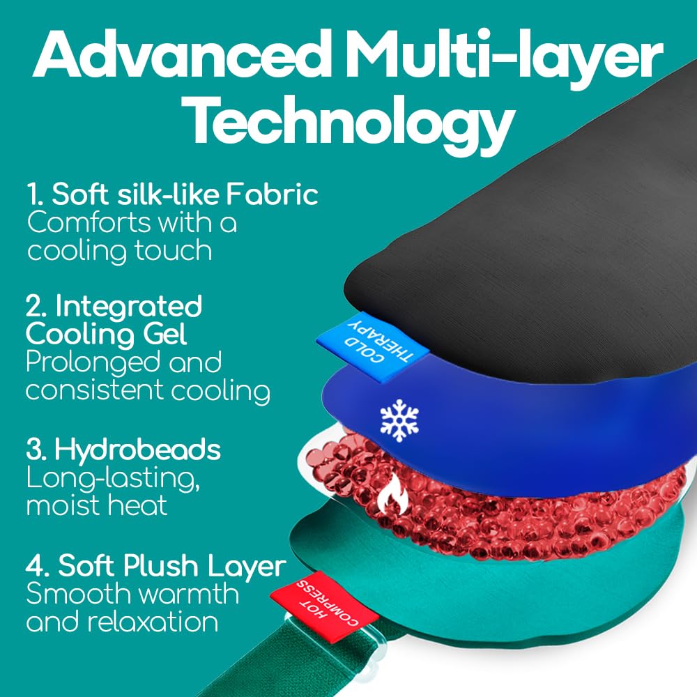 Medi Grade heat-indicator bead shows safe temperature for warm therapy.