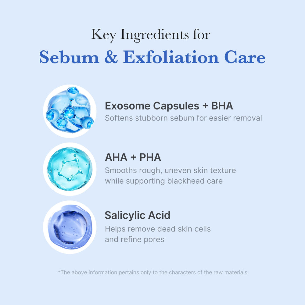 Medicube exfoliación suave con AHA BHA PHA para textura