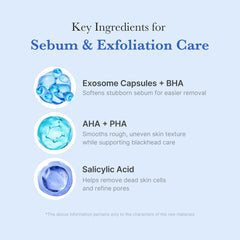 Medicube exfoliación suave con AHA BHA PHA para textura