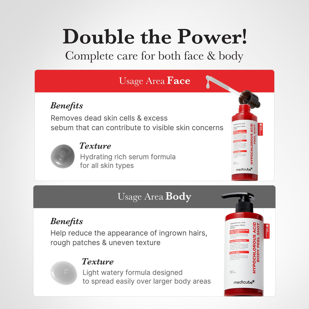 Medicube Body Peel Shot panthenol hydration keeps skin soft