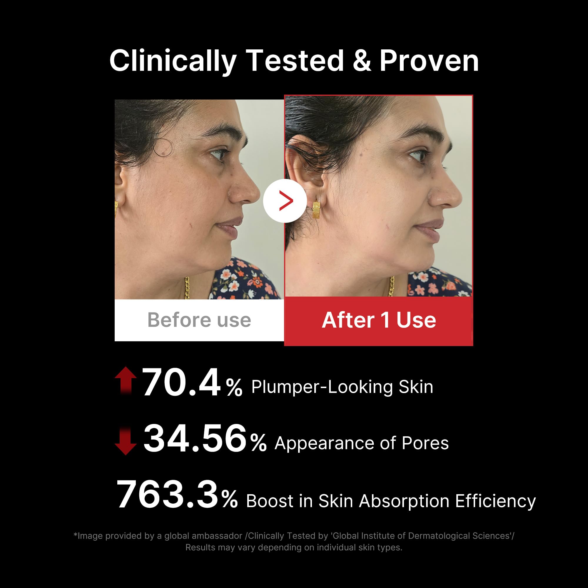 Medicube Booster Pro elasticity focus illustrating firmer-looking skin texture.