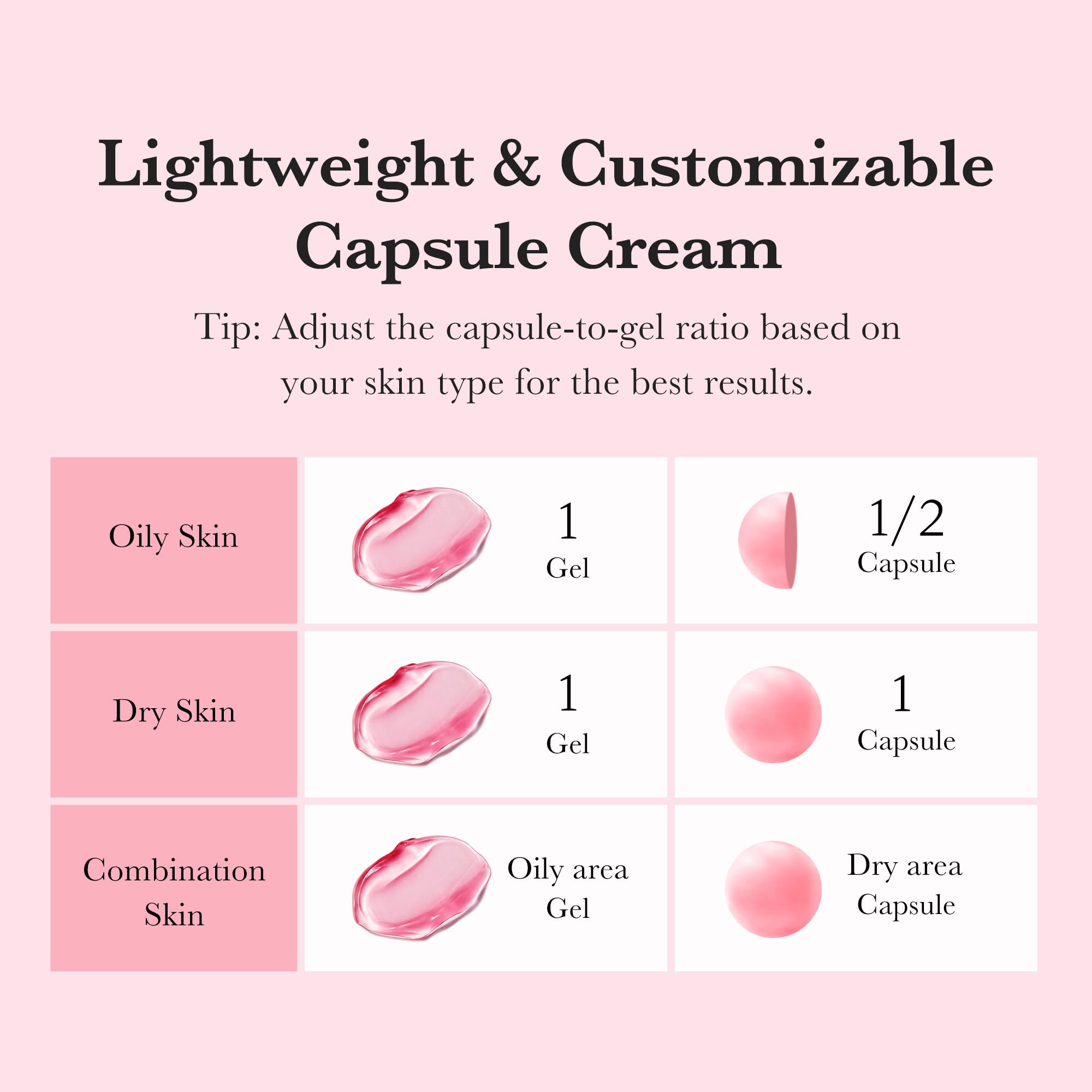 Medicube capsula crema - uso diario apto para todos los tipos de piel