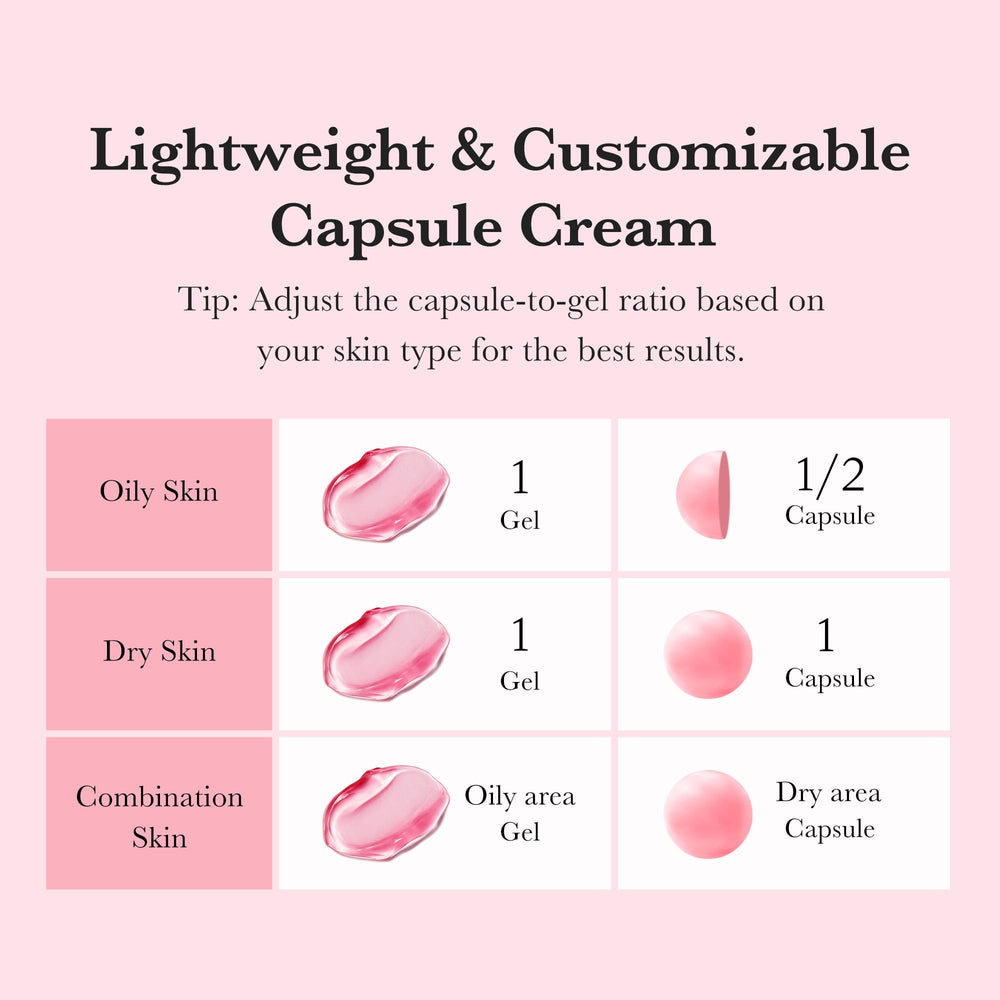 Medicube capsula crema - uso diario apto para todos los tipos de piel