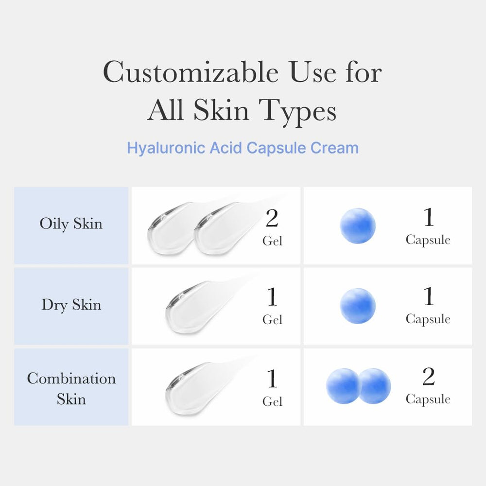 Medicube Capsule Cream with allantoin and betaine balances and comforts skin.
