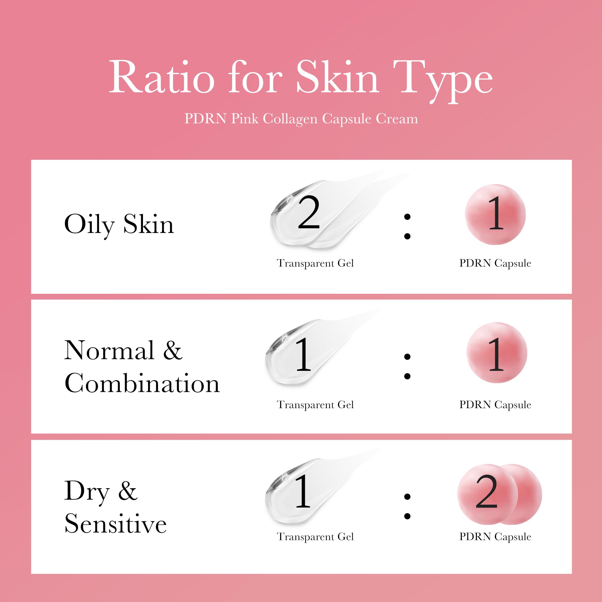Medicube sensitive skin model shows gentle daily use in routine.