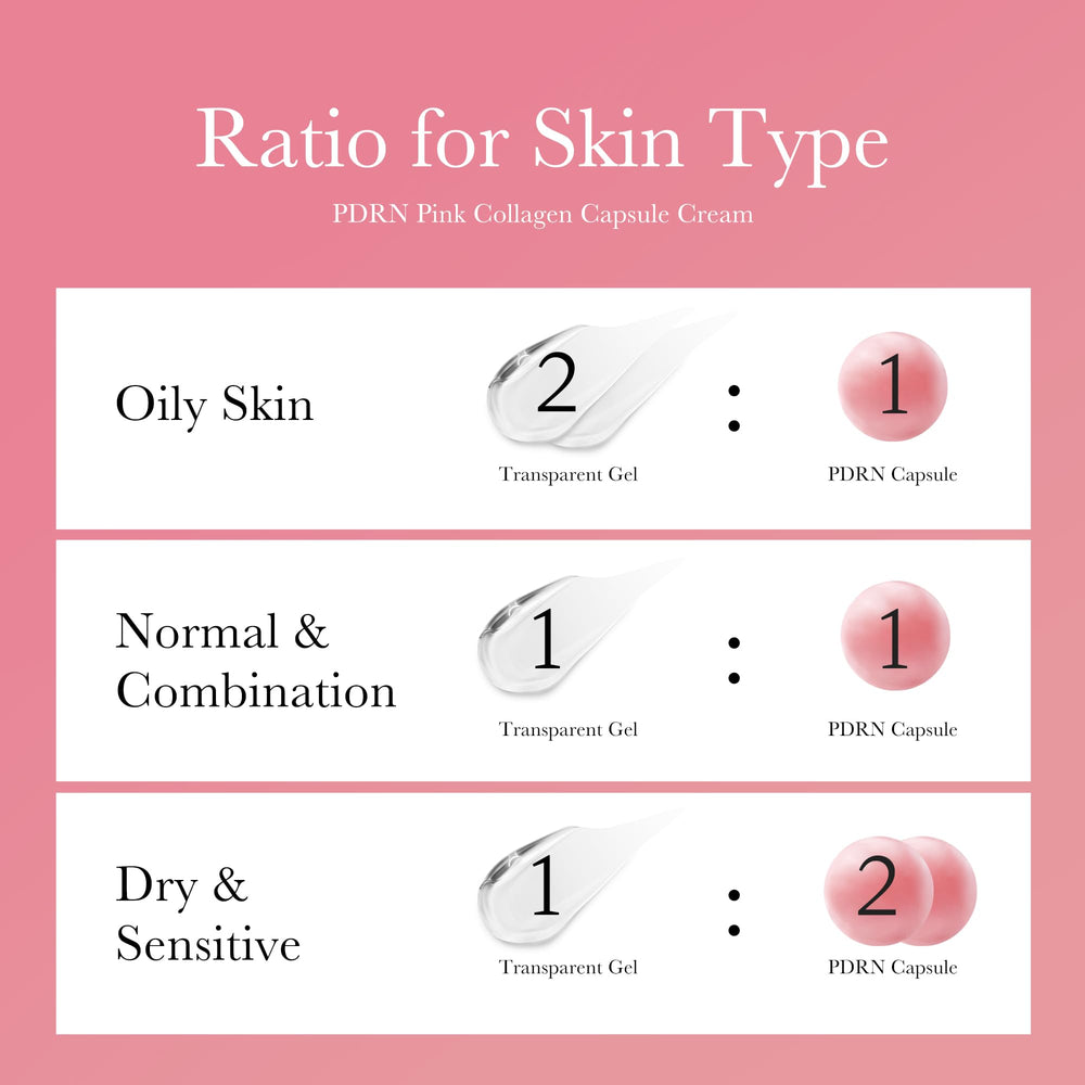Medicube sensitive skin model shows gentle daily use in routine.