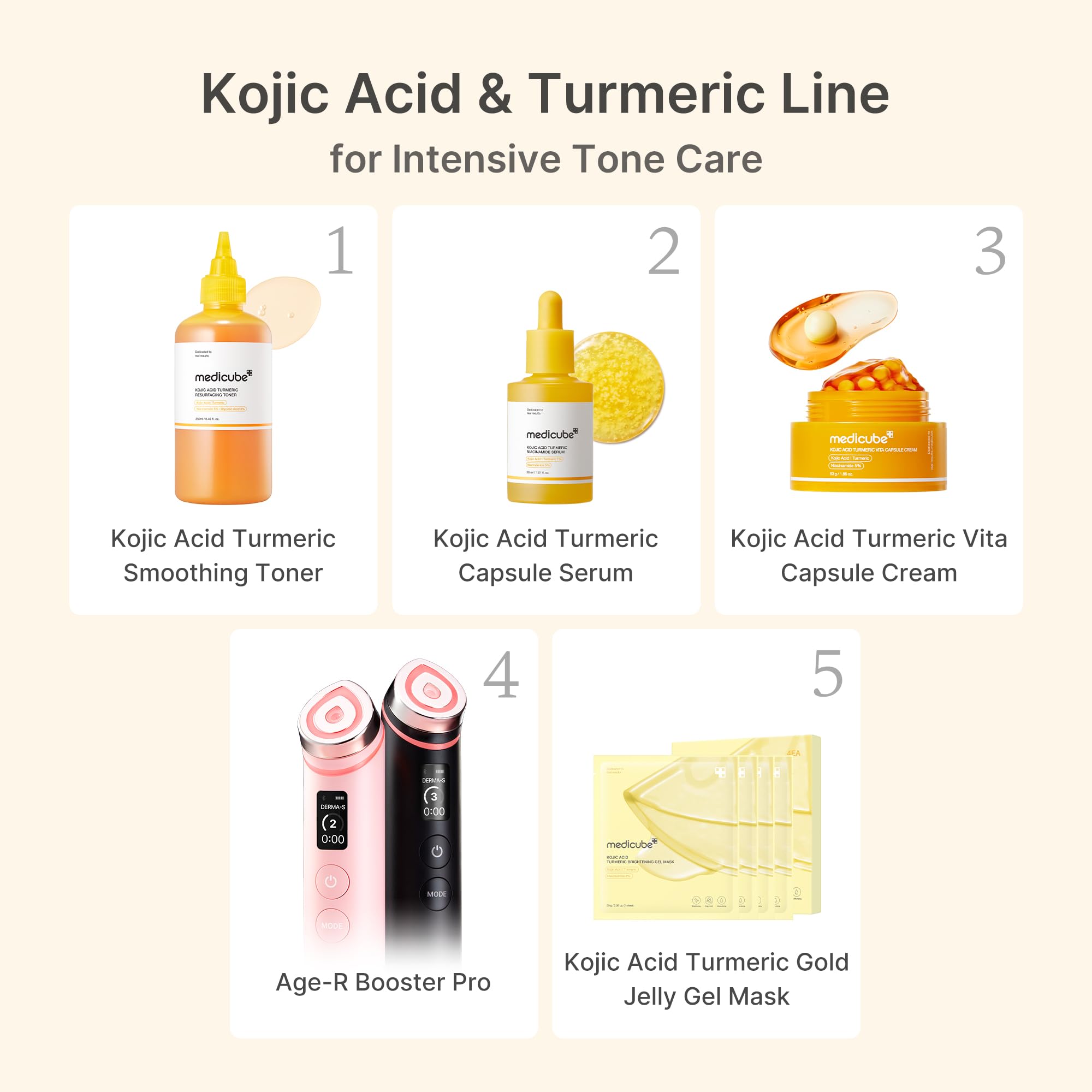 Medicube Capsule Cream skin-surface closeup showcases light-reflecting finish for smoother appearance.