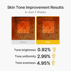 Medicube Capsule Cream turmeric-infusion suggests calming care for stressed-looking skin.