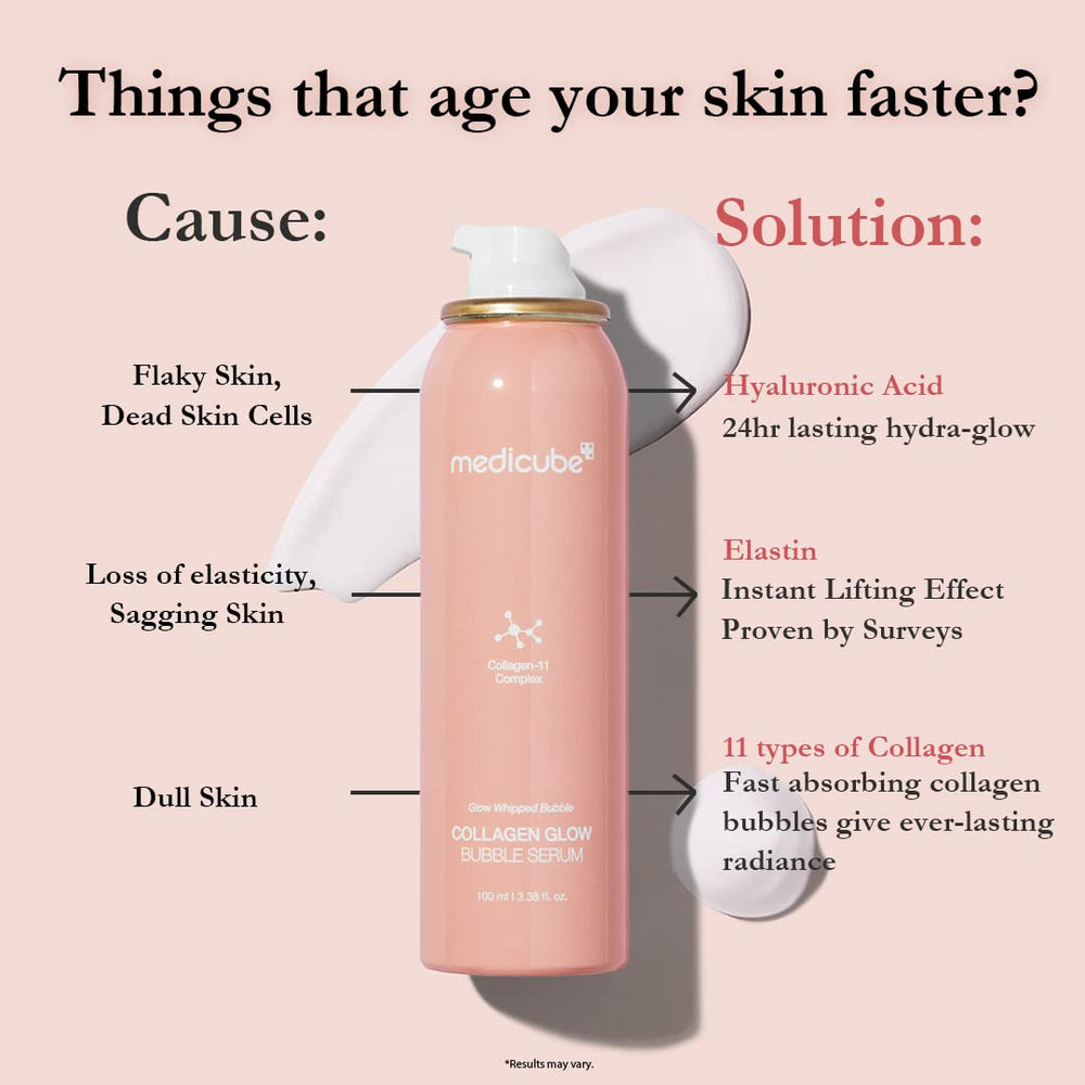 Medicube Collagen Glow Bubble Serum: fórmula con ácido hialurónico para hidratación.