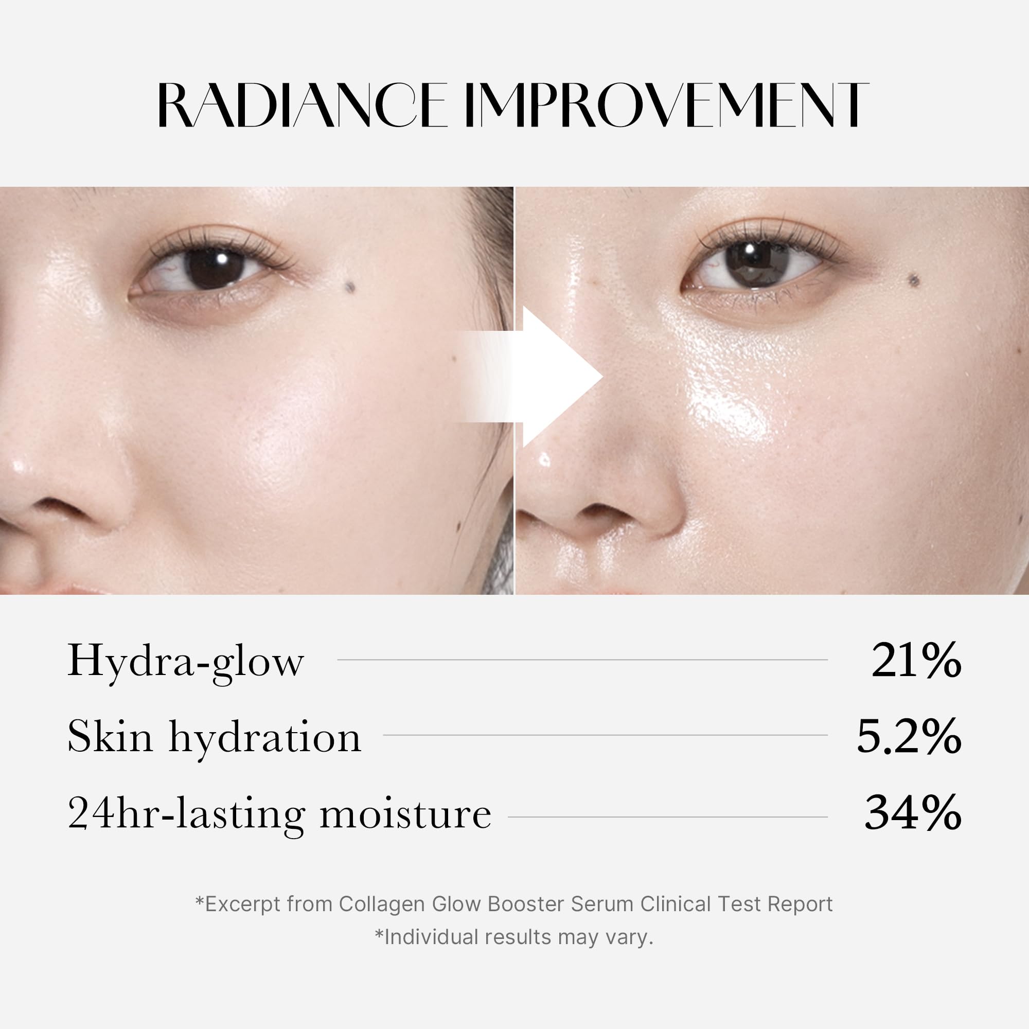 Medicube Collagen Glow Booster Milk Serum bottle highlights ceramide and niacinamide for barrier support
