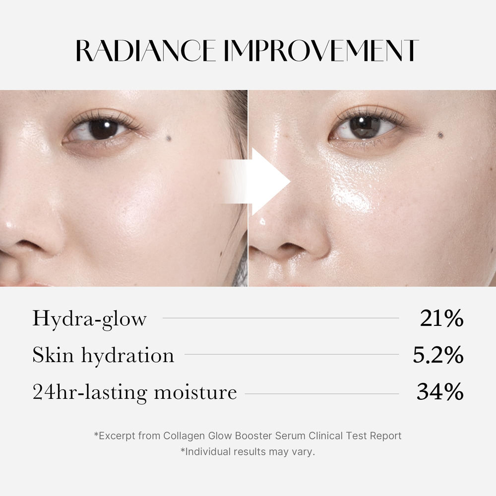 Medicube Collagen Glow Booster Milk Serum bottle highlights ceramide and niacinamide for barrier support