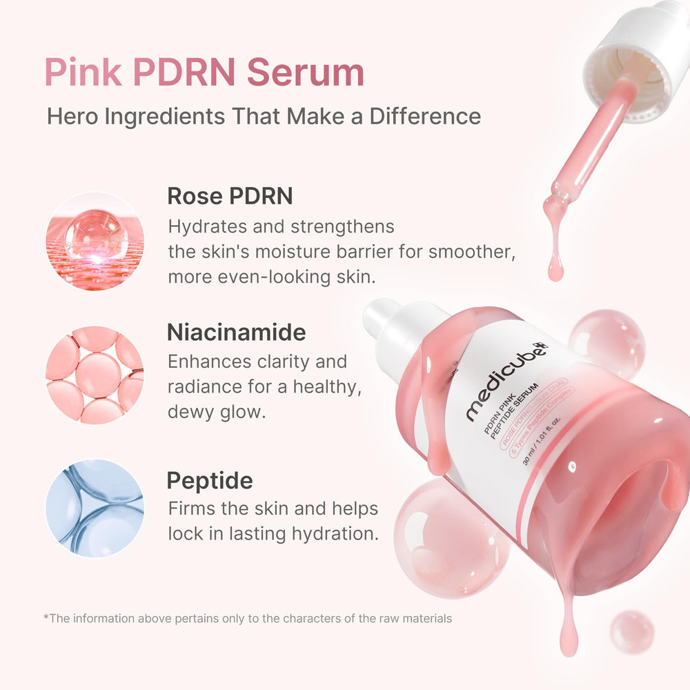 Medicube ingredientes clave: péptidos y niacinamida ayudan a tono uniforme