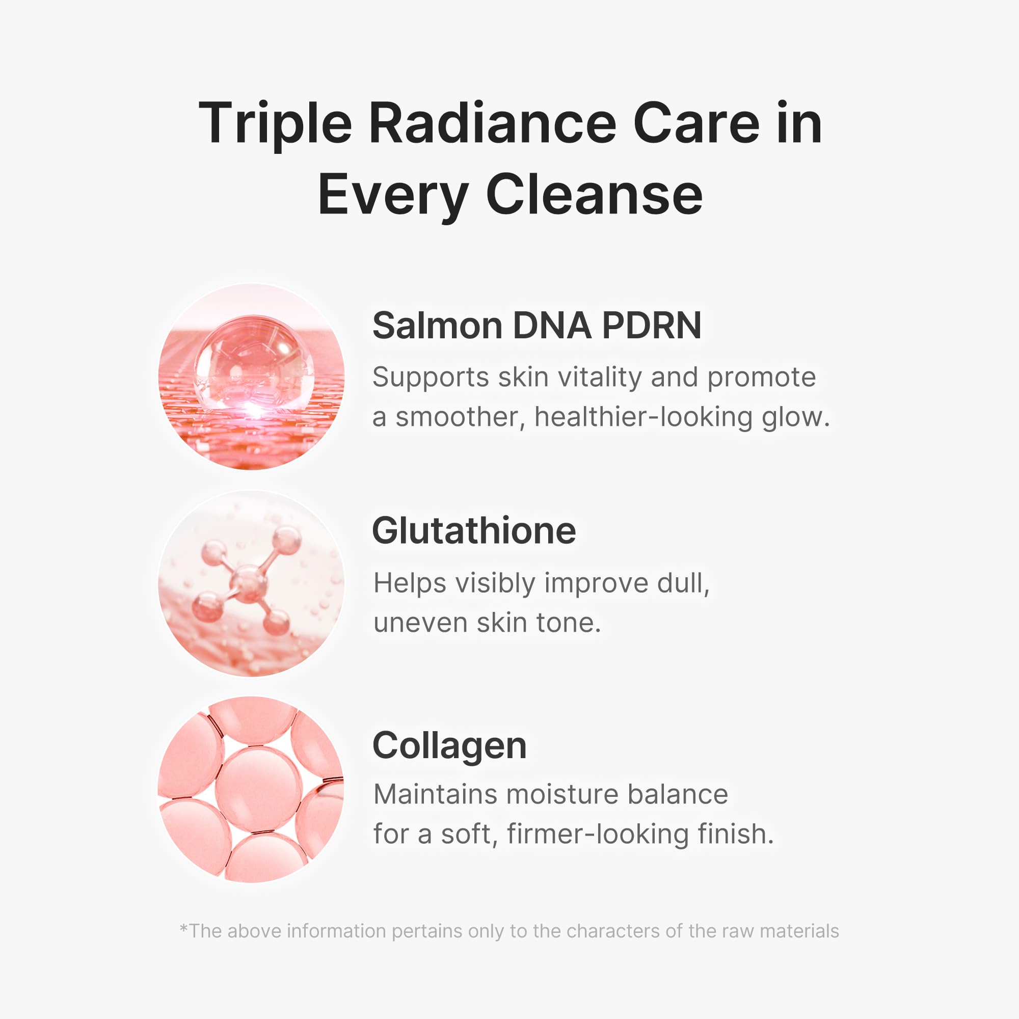 Medicube ingredientes PDRN, glutatión y colágeno para cuidado balanceado