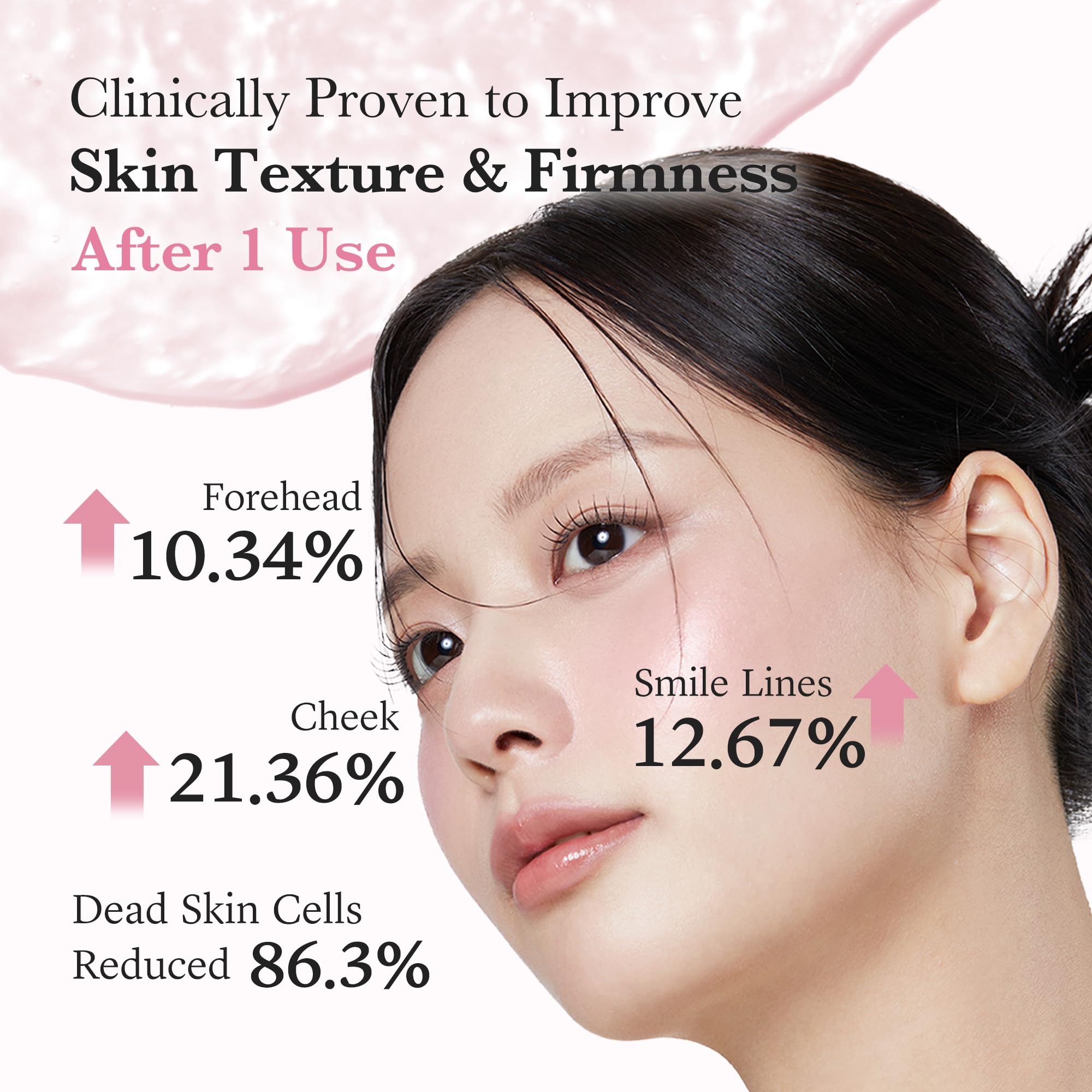 Medicube Jelly Mist Serum with Niacinamide and Hyaluronic Acid for hydration.