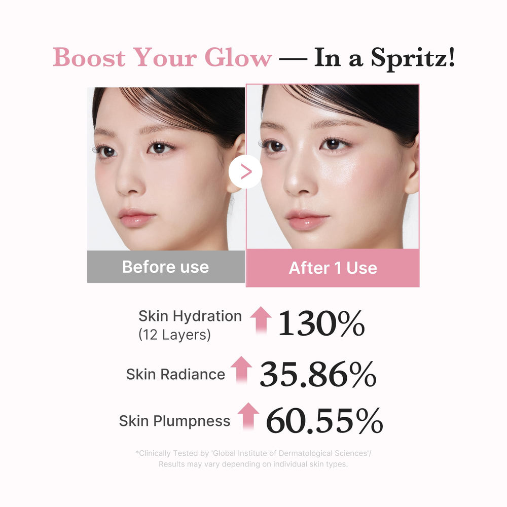 Medicube Jelly Mist Serum on skin delivers a dewy radiance.