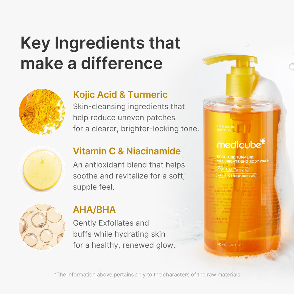 Medicube Kojic Acid Turmeric Body Wash ingredients Niacinamide and Vitamin C support moisture.
