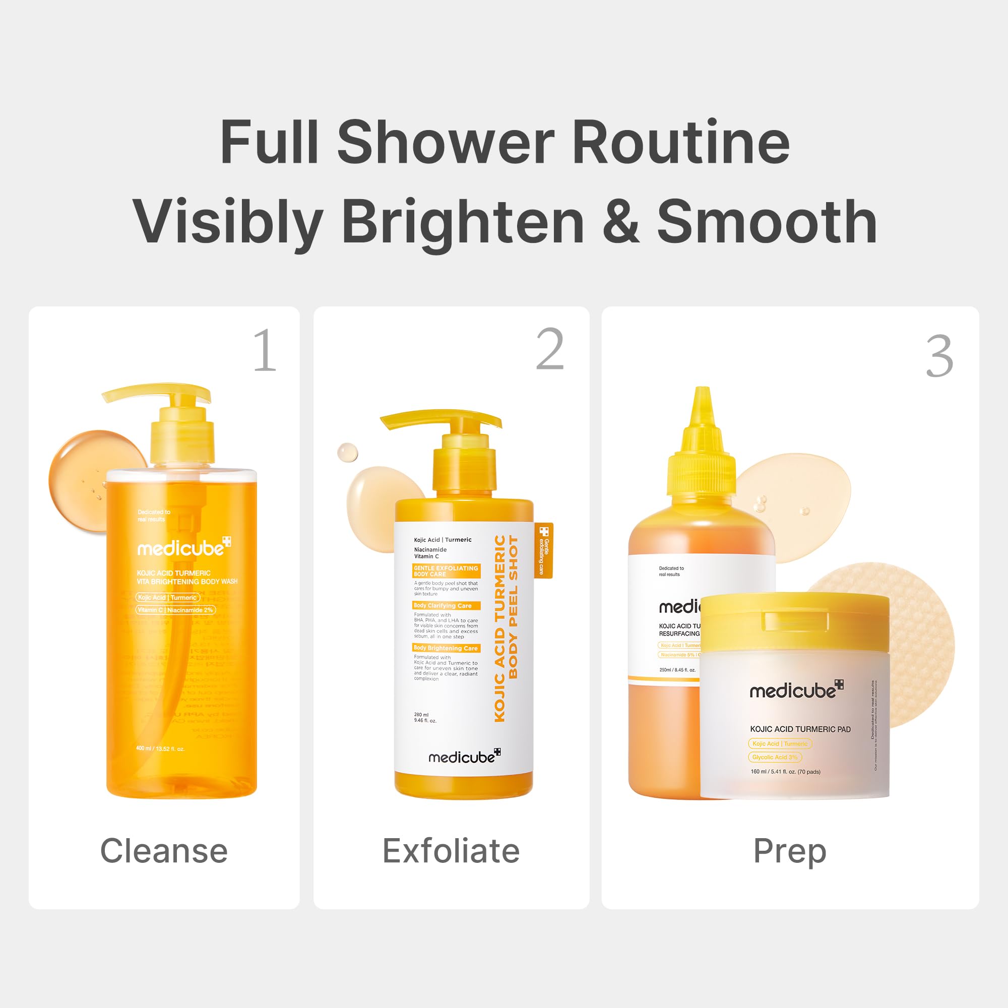 Medicube Kojic Acid Turmeric Body Wash helps protect skin barrier during cleansing.