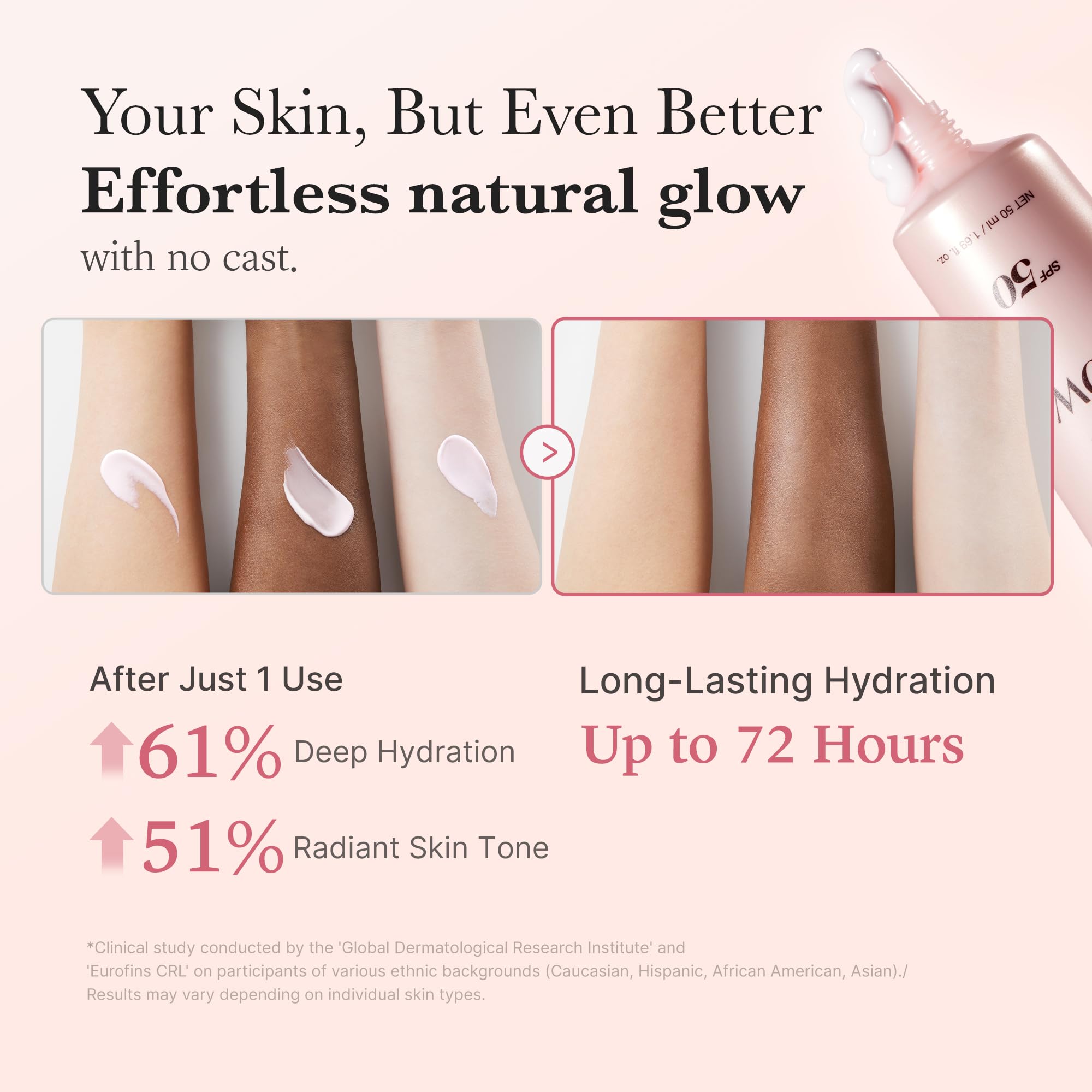 Medicube No Cast Just Glow: Cica y niacinamida hidratan y calman la piel