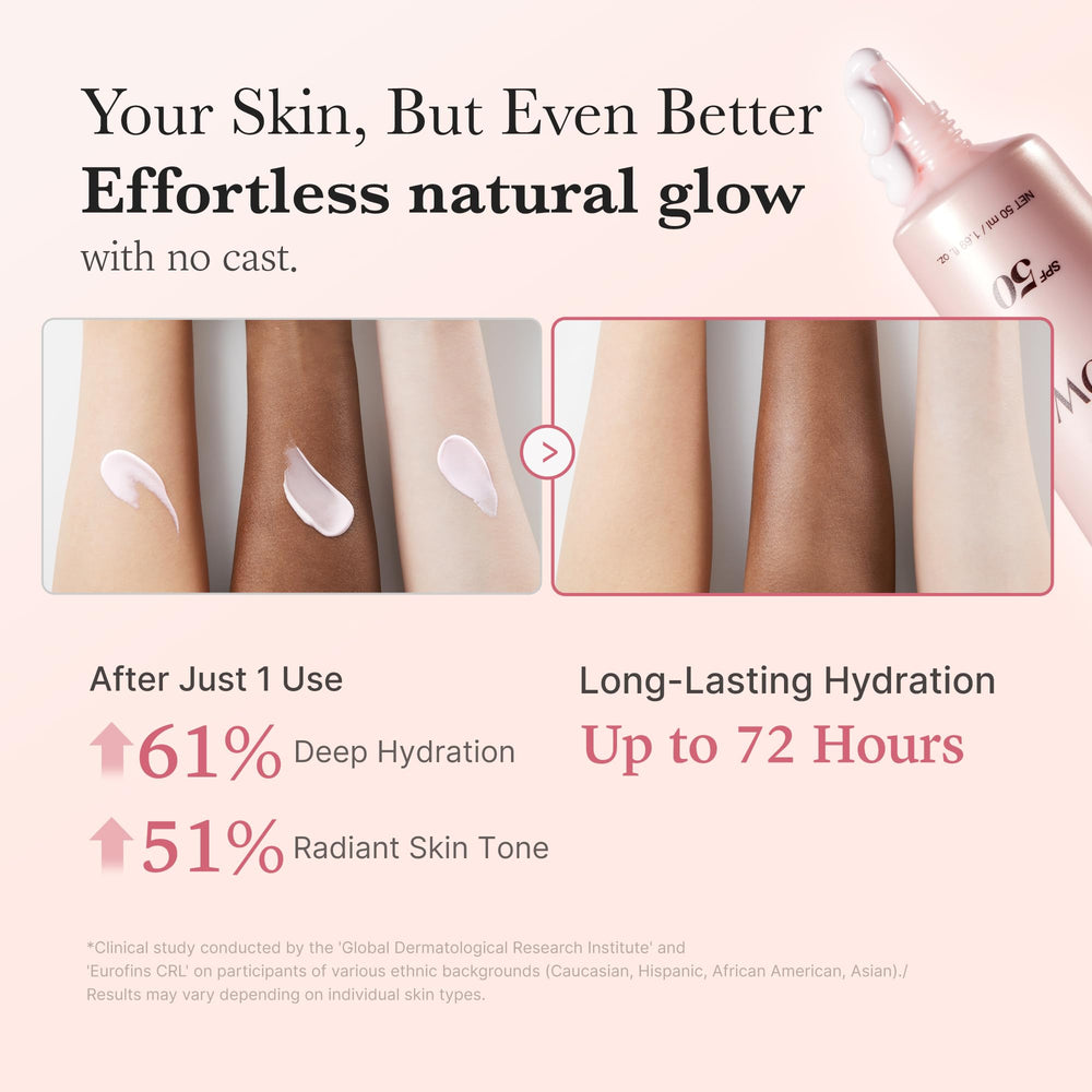 Medicube No Cast Just Glow: Cica y niacinamida hidratan y calman la piel