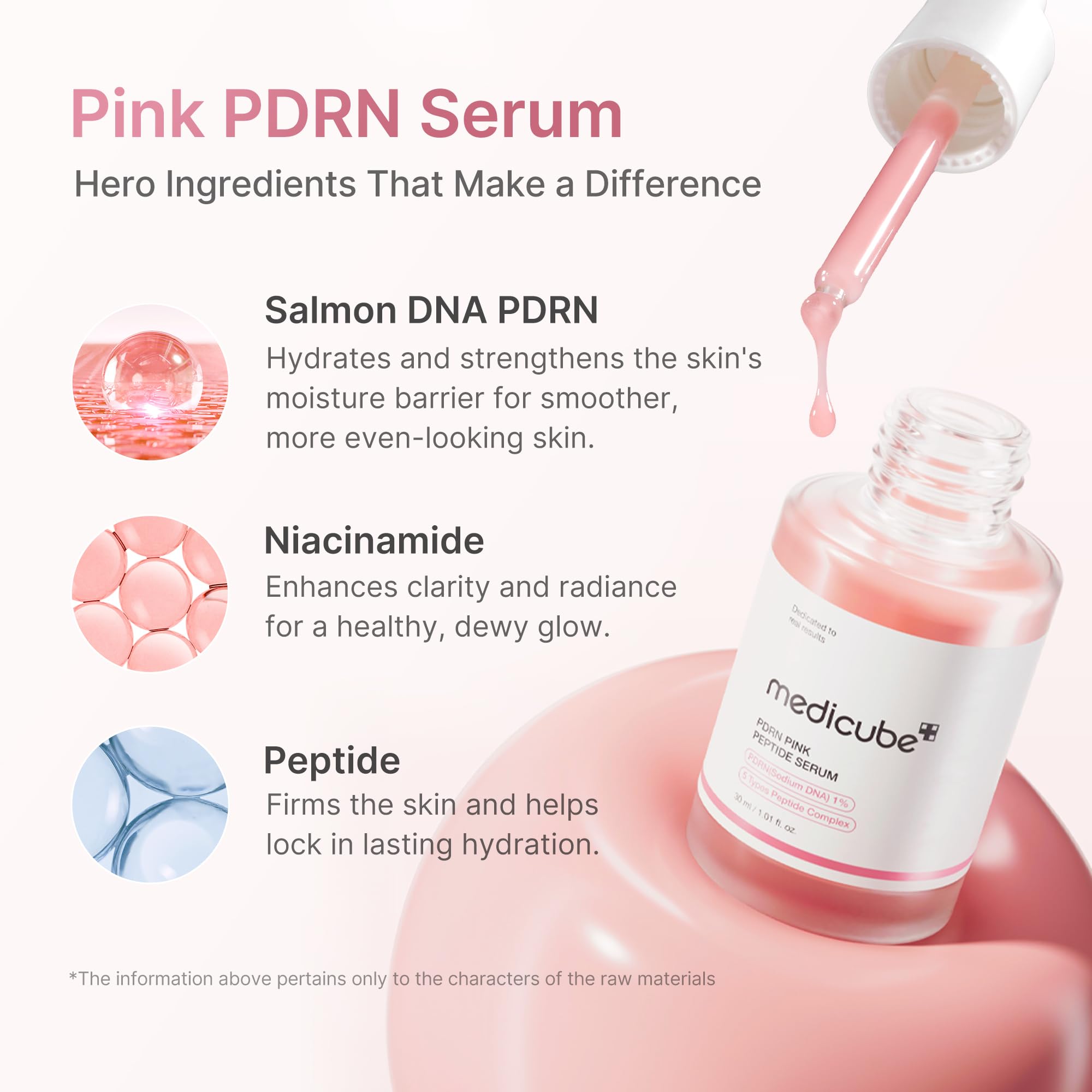 Medicube PDRN Pink Peptide Serum being applied for quick absorption and smooth skin.