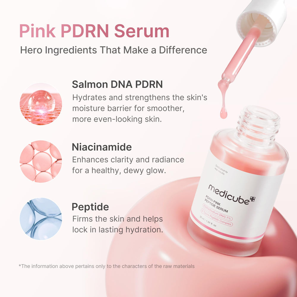 Medicube PDRN Pink Peptide Serum being applied for quick absorption and smooth skin.