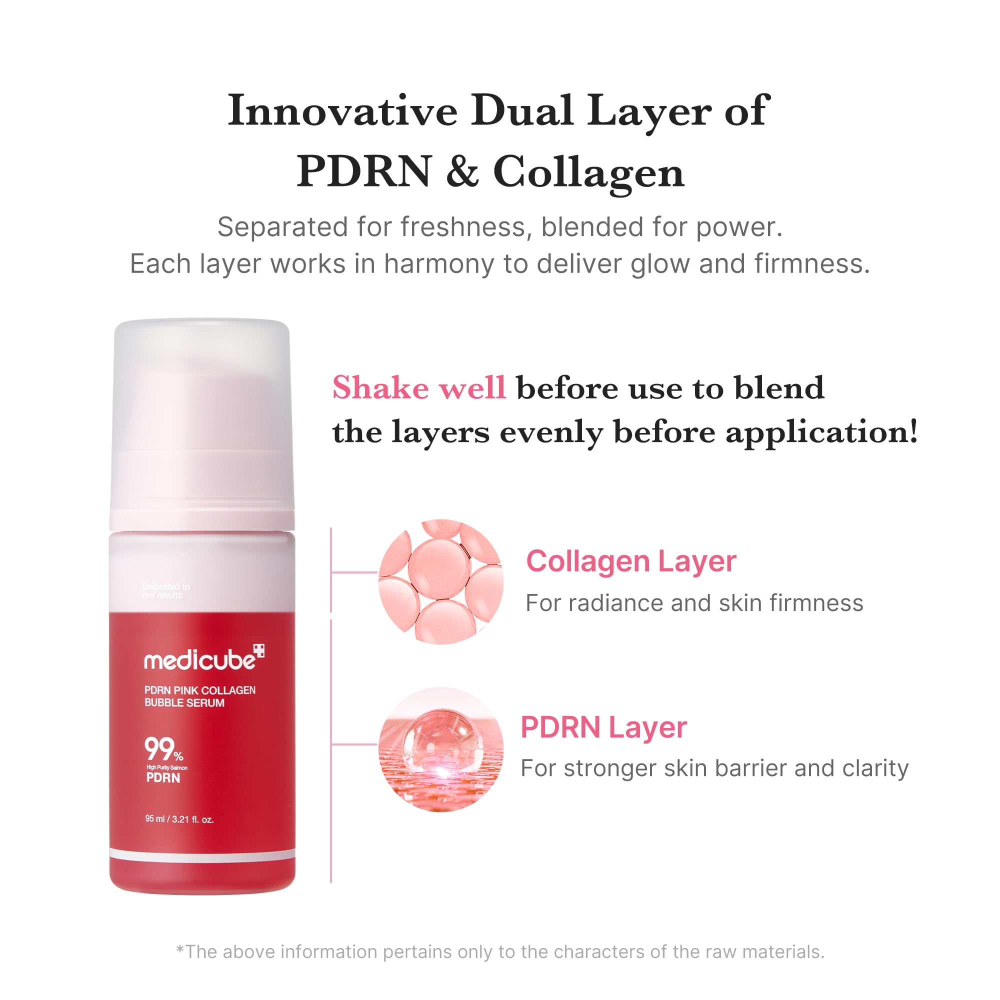 medicube pdrn rosa burbuja serum – ingredientes clave pdrn y colágeno