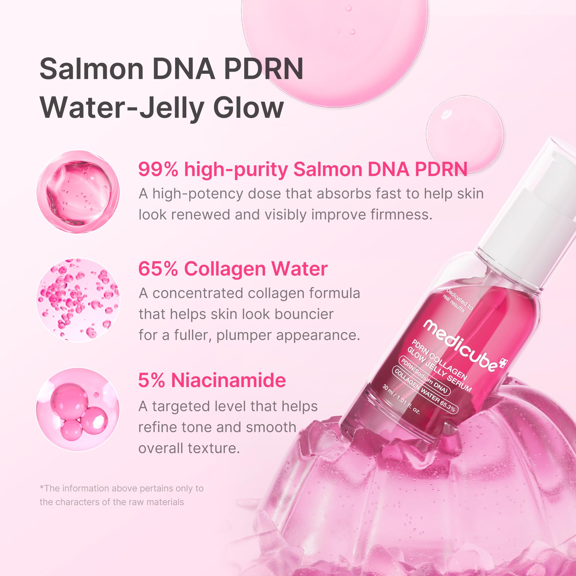 Medicube PDRN rosa suero gel en gotas para aplicación precisa y piel suave.