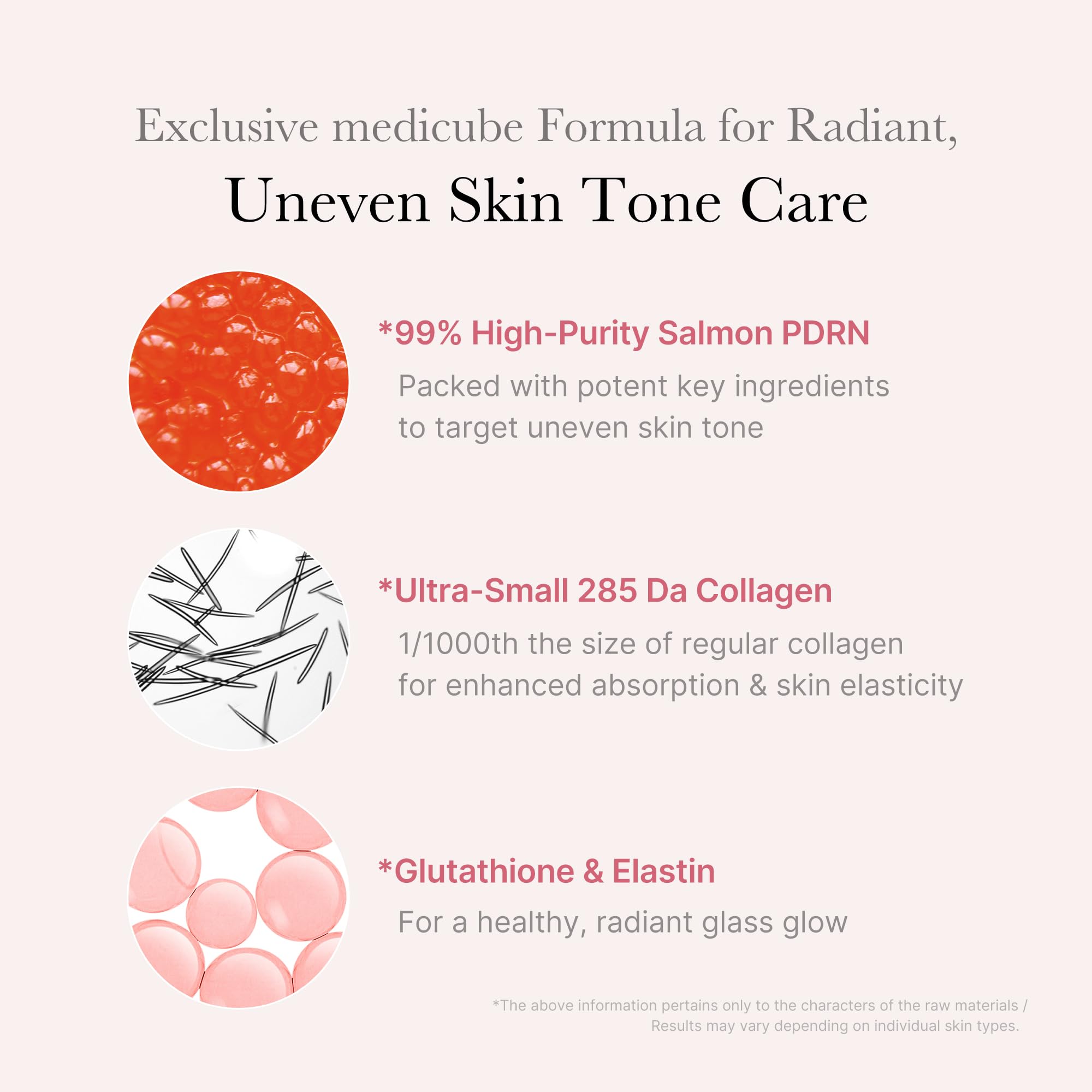 Medicube Salmon DNA PDRN, colágeno 285 Da para mayor elasticidad de la piel.