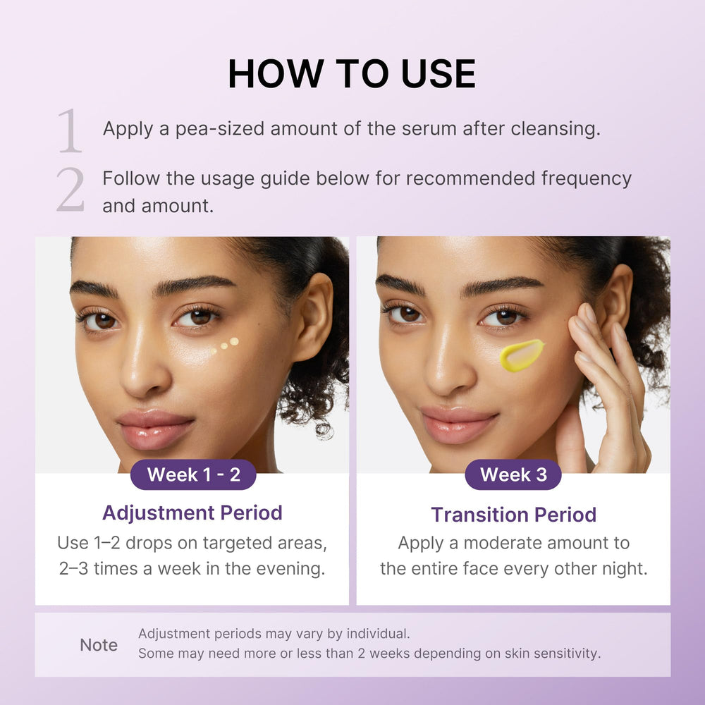 medicube sérum potenciador de retinol, aplicación nocturna mejora la textura y poros