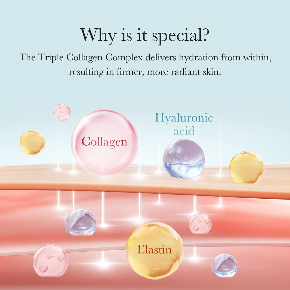 Medicube Triple Collagen Cream ingredients highlight niacinamide and shea butter