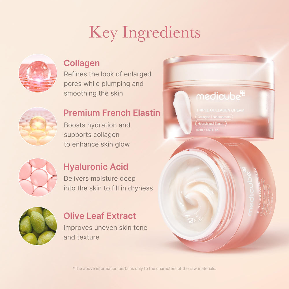 Medicube Triple Collagen Cream texture swatch on skin suggests elasticity benefits