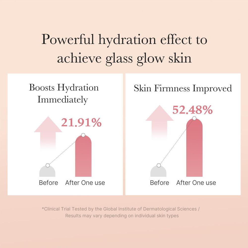 Medicube Triple Collagen Toner, hidratación diaria para pieles secas