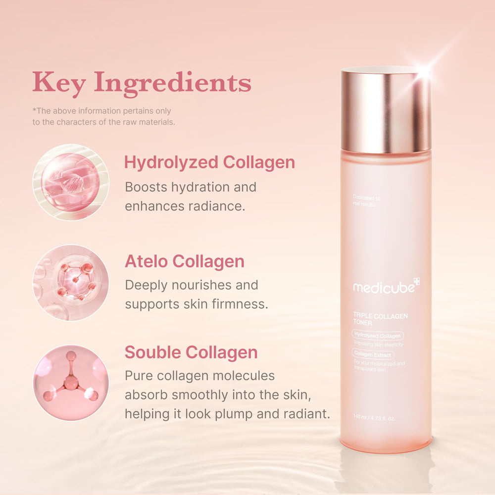 Medicube Triple Collagen Toner, textura ligera y rápida absorción