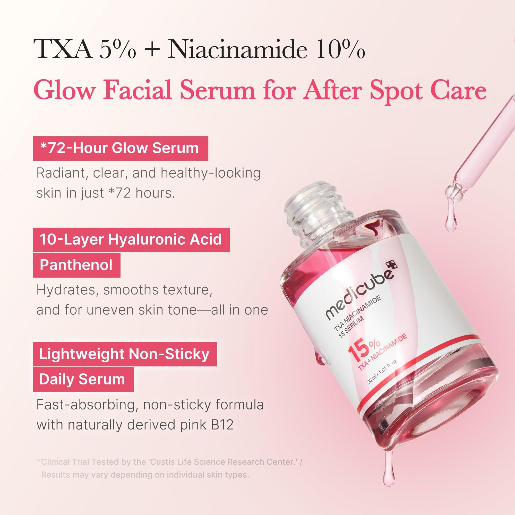 Medicube TXA+Niacinamida 15% Suero Iluminador; enfoque en aplicación suave para piel sensible.