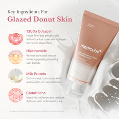 Medicube Wrapping Mask glutathione-niacinamide-milk-protein supports hydration and balanced tone.