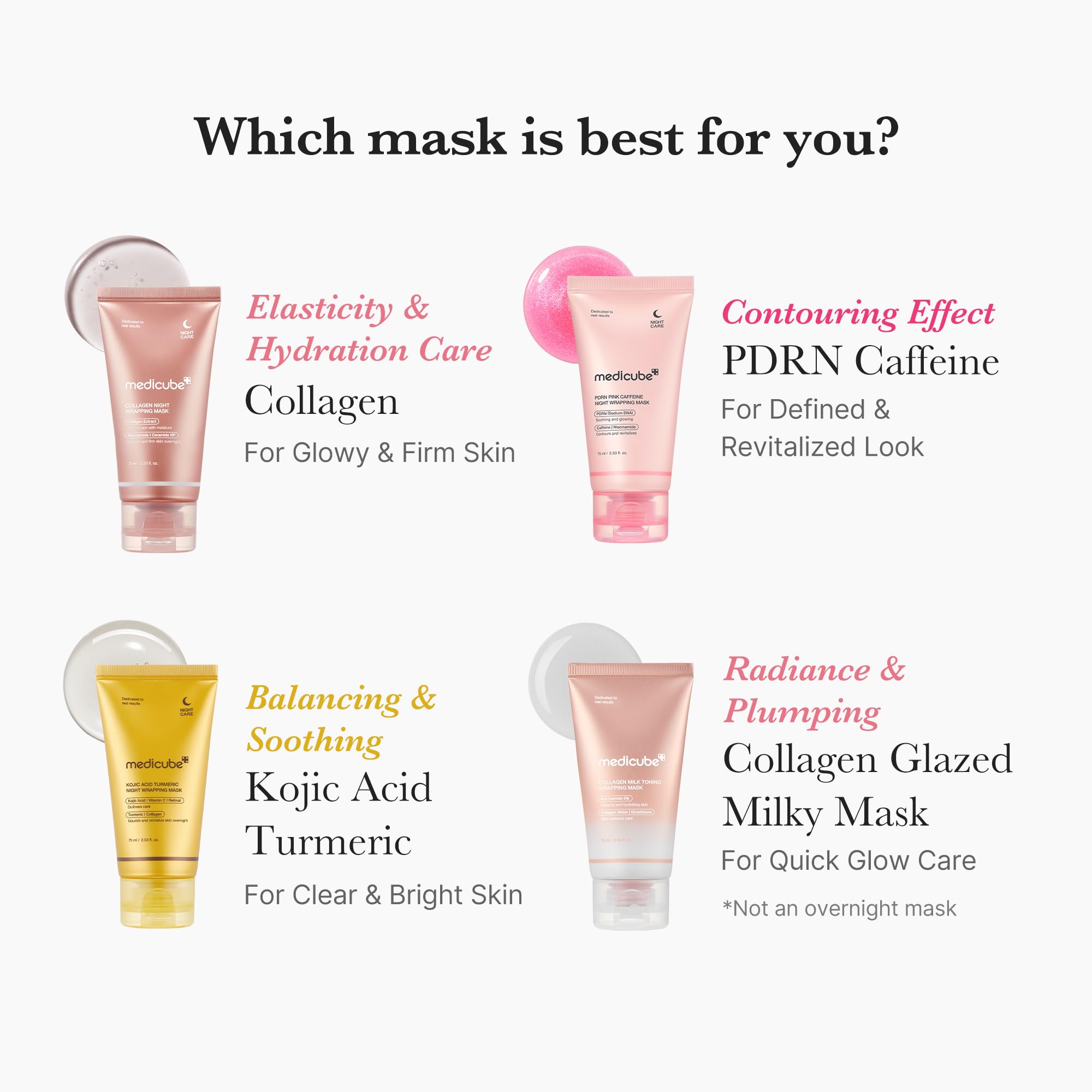 Medicube Wrapping Mask skin-plump-smooth creates a polished canvas for makeup.