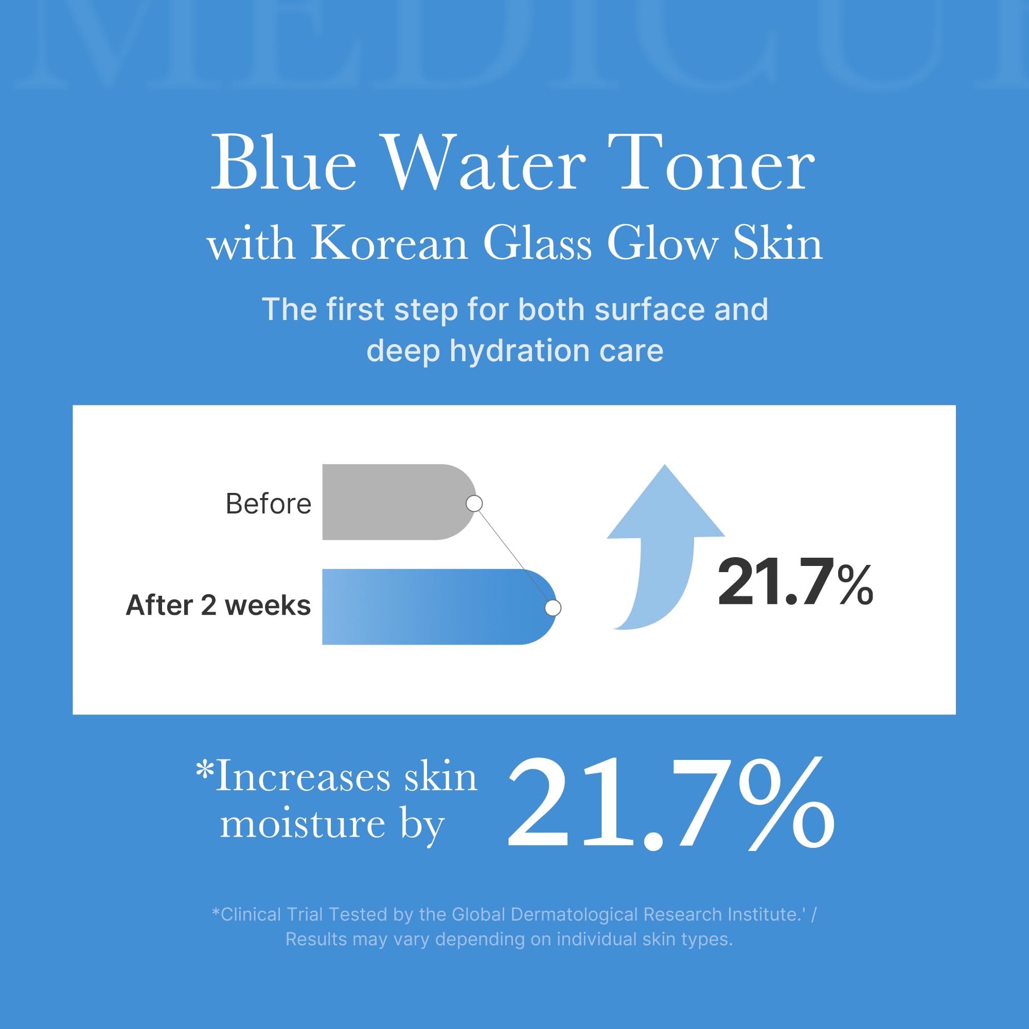 Medicube Zero Pore Toner applied with a cotton pad for refreshing pore care.