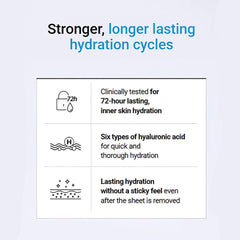 Mediheal biodegradable sheet hugging skin for comfortable absorption.