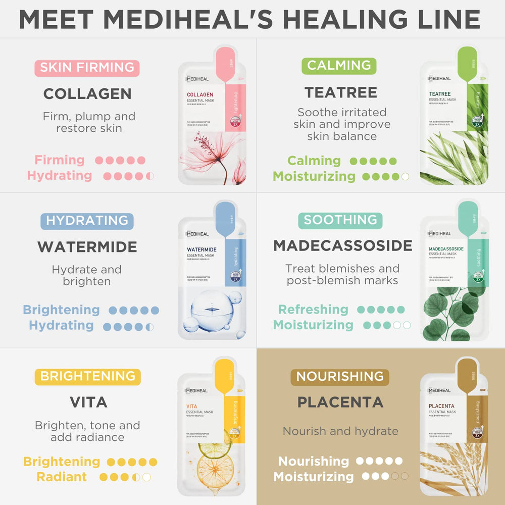 Mediheal empaque sostenible con impresión ecológica