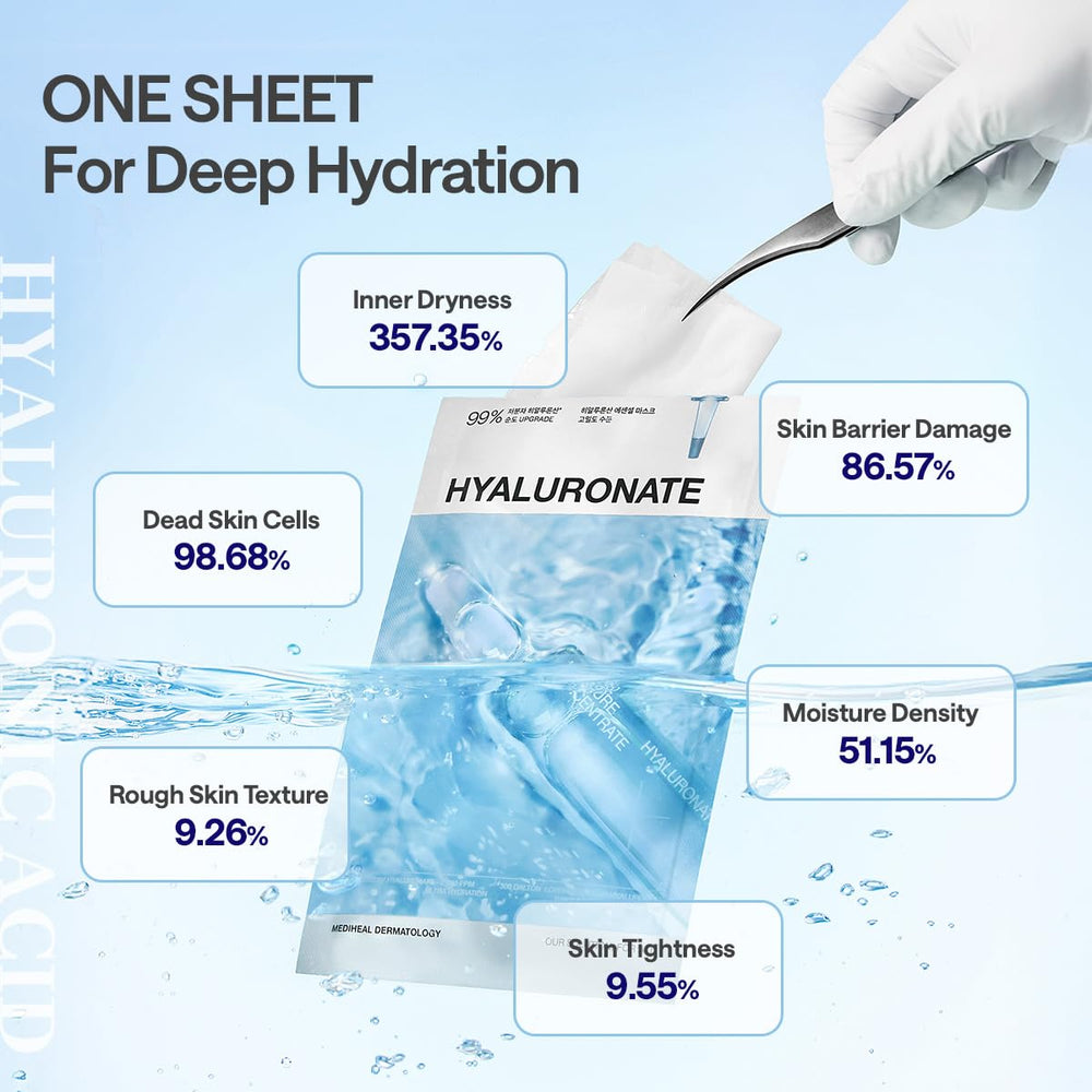Mediheal Essential Mask Hyaluronate bathroom-routine integrates into nightly skincare.